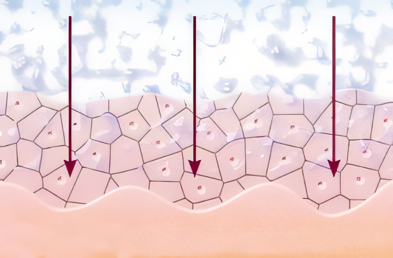 Individuell abgestimmte Wirkstoffe werden tief in die Haut eingebracht, um ihre maximale Wirkung zu entfalten